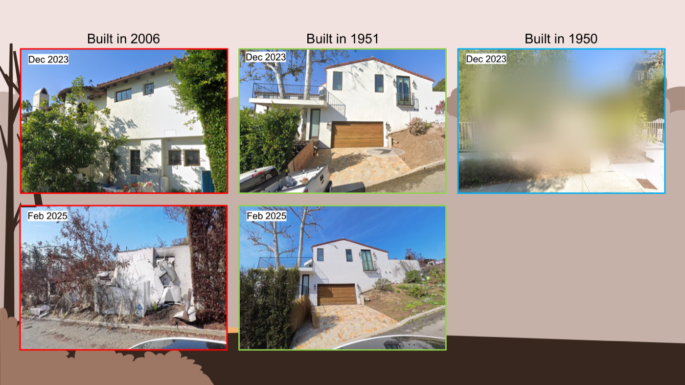 Before and after development in fire hazard zones