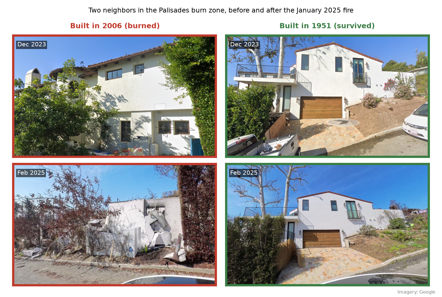 Two neighboring homes in the Palisades burn zone: the 2006 build burned while the older 1951 build, updated with fire-resistant materials, survived